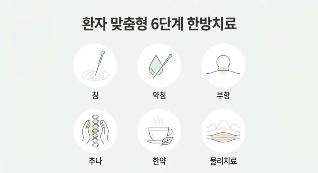 스크린샷 2026 07 30 070806